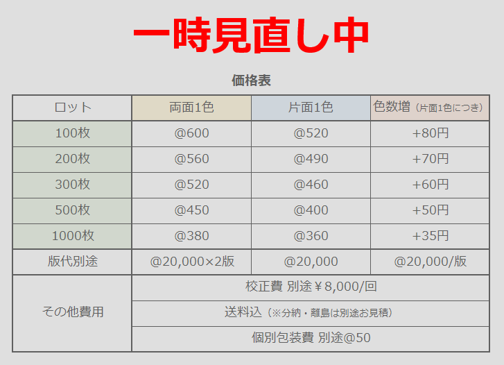 フォームフィンガー国内印刷価格表（中東情勢対応）
